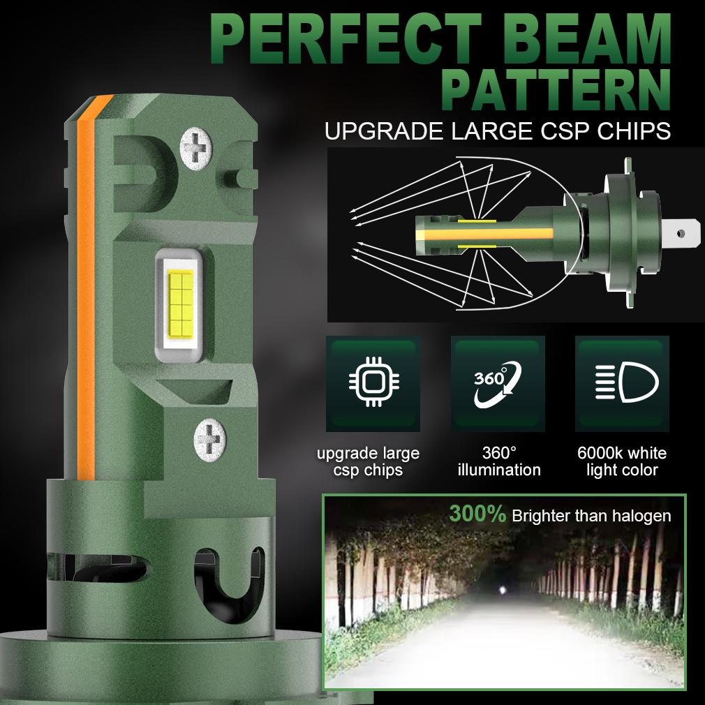 2 шт. 25000LM H7 комплект светодиодных лампочек для фар, мини беспроводной 50 Вт CSP для автомобильных фар, автодиодные лампы H7 Turbo Led 12 В, белый 6500 К