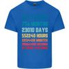 63rd Birthday 63 Year Old Unisexs Light Cotton TShirt