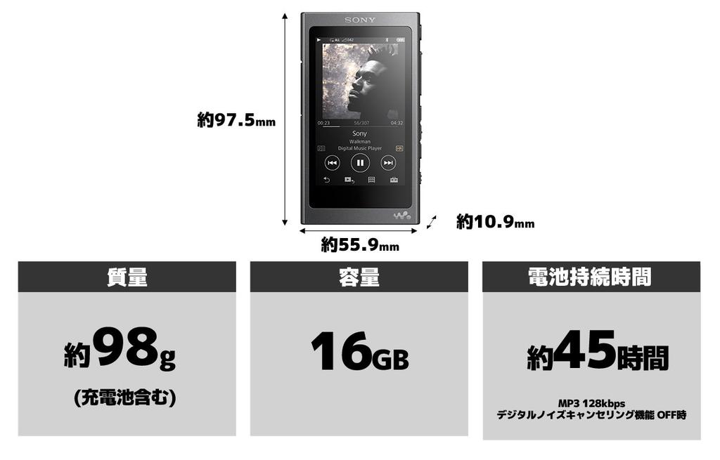 Sony Walkman A Series 16GB Resolution Compatible Charcoal Black B NW-A35 Bluetooth/microSD/High NW-A35