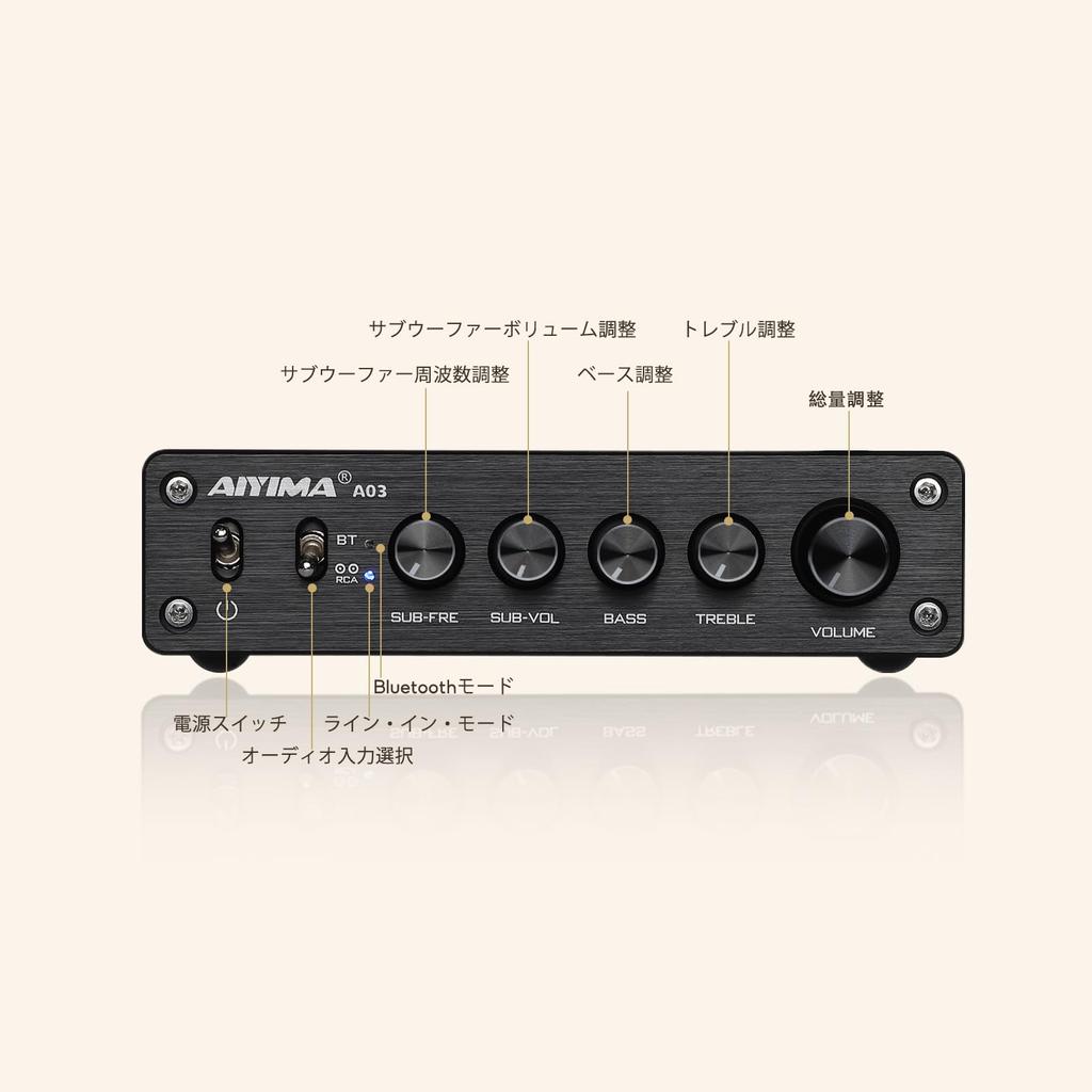 AIYIMA A03 TPA3116 Сабвуфер QCC304X Bluetooth TPA3116D2 Канальный Цифровой Аудио Усилитель 100 Вт Поддерживает Громкость 24 В Адаптер Питания Усилитель, 5.2 HiFi,
