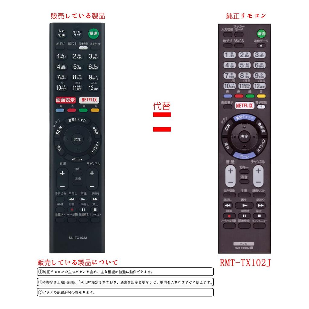 Сменный пульт дистанционного управления PerFascin подходит для телевизора SONY RMT-TX102J KJ-32W700C KJ-40W700C KJ-48W700C KJ-48W730C KJ-40W730C KJ-32W730C
