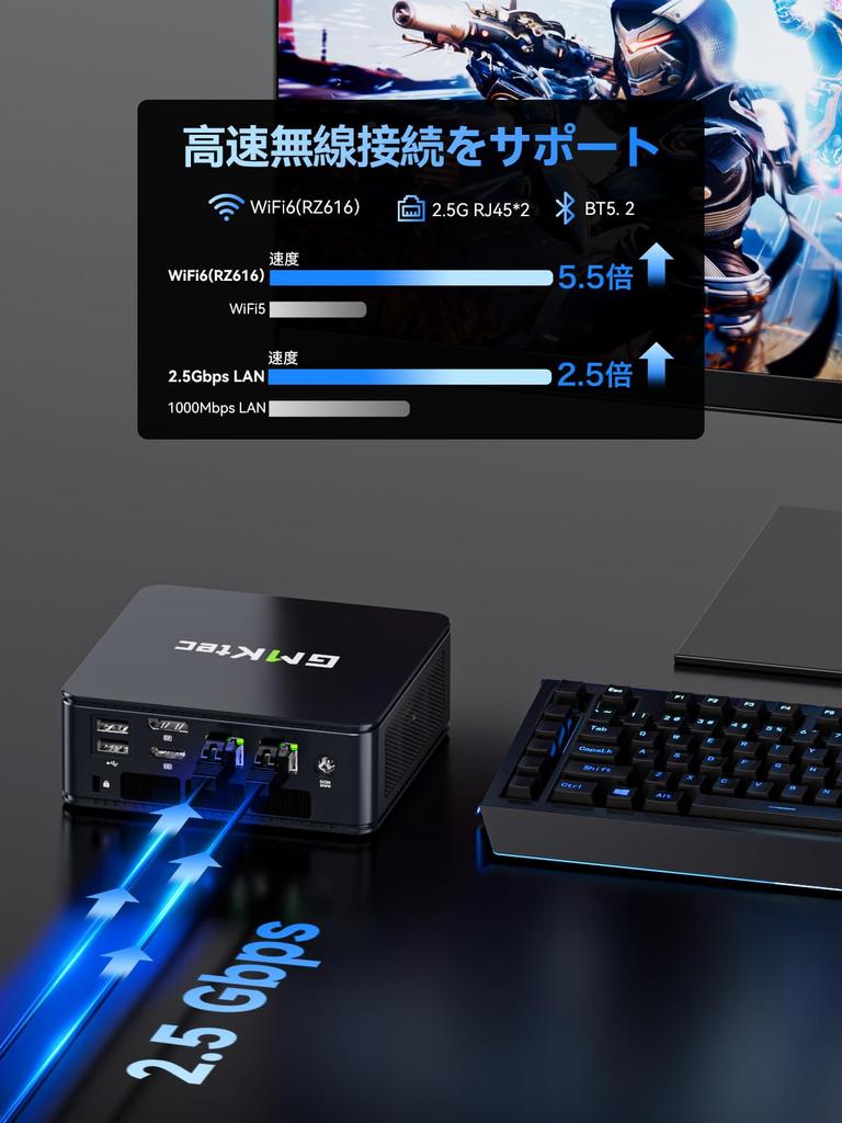 Мини-ПК GMKtec на базе AMD Ryzen 5 7640HS Настольный ПК с 16 ГБ оперативной памяти DDR5 512 ГБ PCIe Двухдиапазонный Wi-Fi USB Тройной 4K Компактный и M6 Windows 11 Pro [Быстрее]