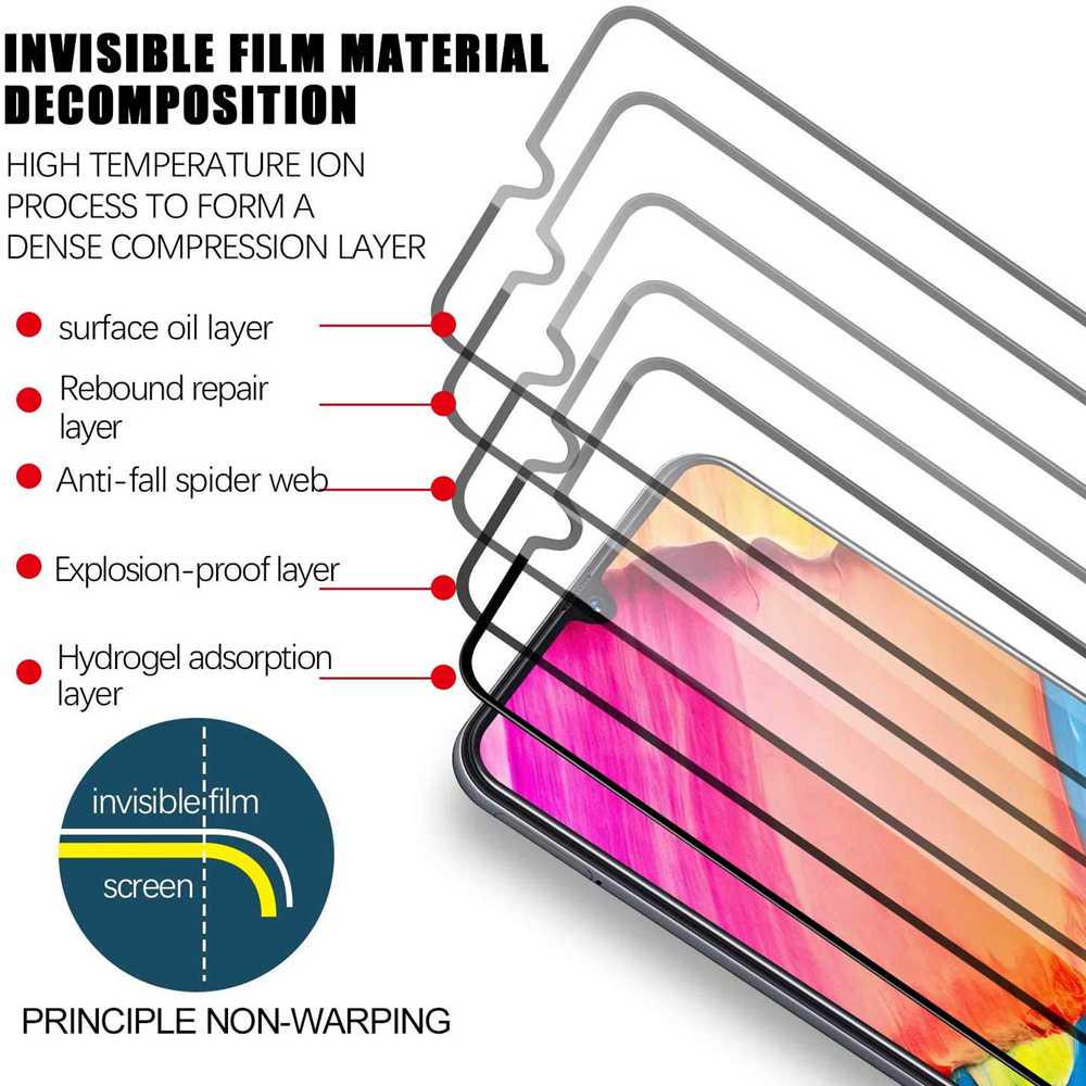 Защитное стекло с полным покрытием для OPPO A9 A92 A5 A52 2020 A1K, защитное стекло для экрана для OPPO Realme Real me 3 5 5i 5s 6 6i Pro C2 C3 XT