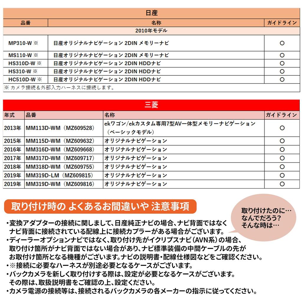 [Tr917] RCA Конвертер для камеры заднего вида Оригинальный навигатор Nissan Конвертер с 4-контактным входным терминалом Адаптер MM113D-W MC314D-W MM318D-W MM312D-A MM112-A