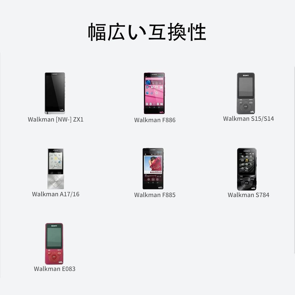 ALLVD Sony Walkman кабель для зарядки m передача данных для Walkman MP 4 зарядное устройство USB USB кабель для 20 MU 1.2 3/MP WMC-NW (черный)