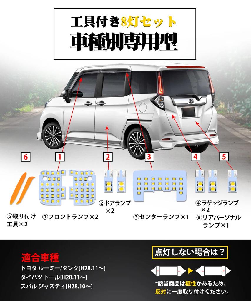 SINMAIT Просторная светодиодная лампа для салона для Toyota Daihatsu и Subaru Justy 4500K OEM Цвет Индивидуальная Простая установка Просторная, Tank, Thor, - Температура, Солнечный свет,