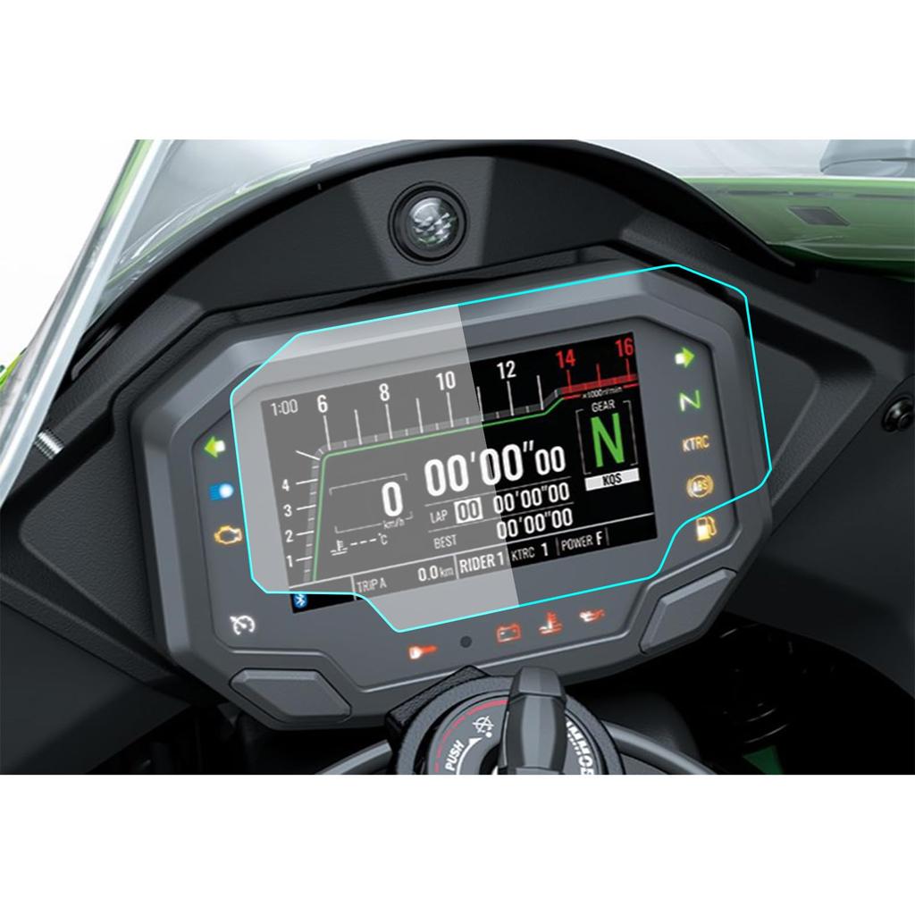 2 Sets of Motorcycle Meter Protection Film for Kawasaki ZX-25R/SE (2023~) ZX-4R/SE ZX-4RR (2024~) ZX-6R (2024~) ZX-10R (2021~)
