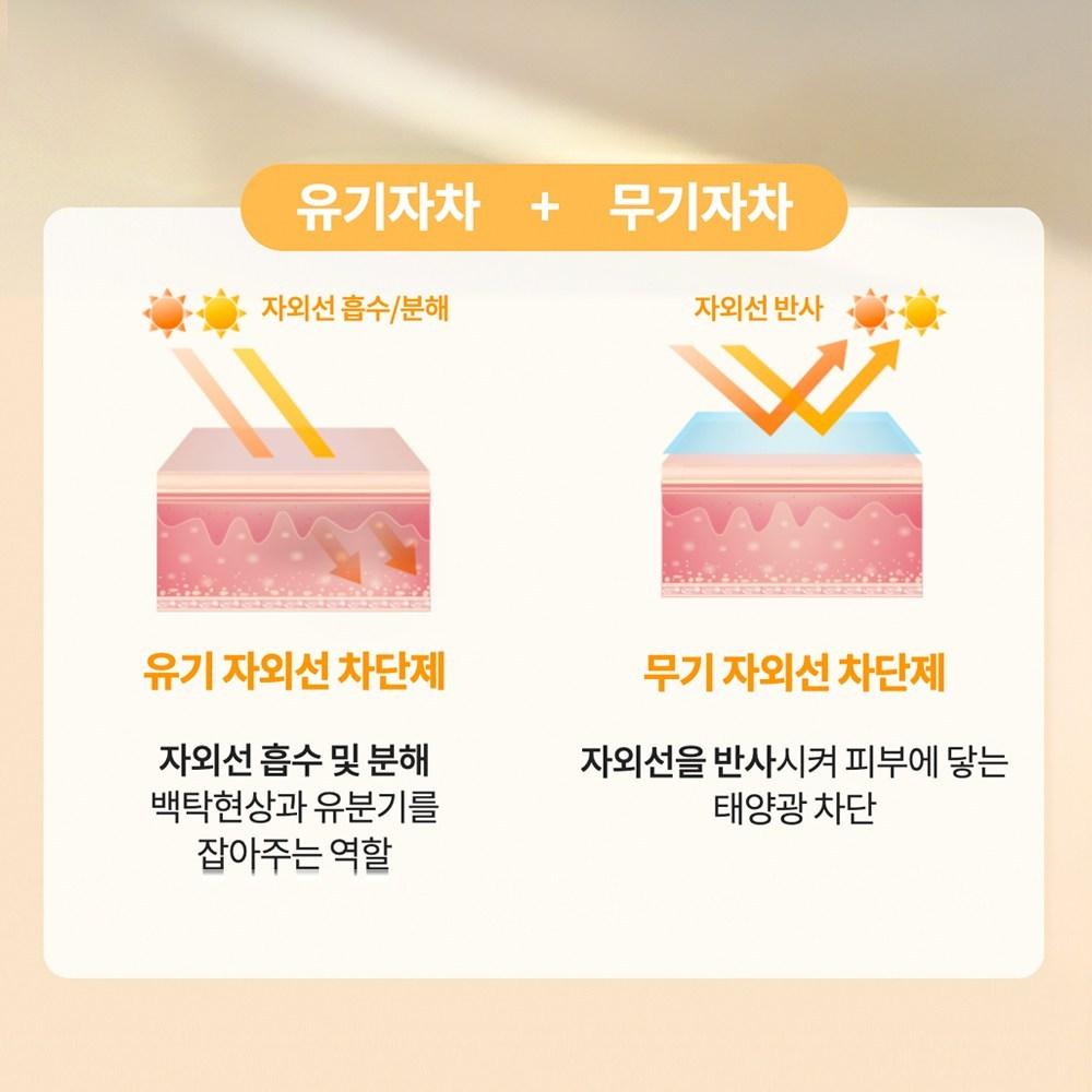 Atomy Солнцезащитный крем Белый SPF50+ PA+++, 60 мл, 3 шт.