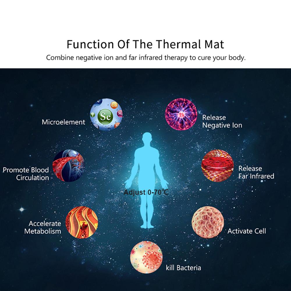 Отрицательные ионы, драгоценный камень, Радужный нагревательный камень, матрас, инфракрасная фотонная терапия, магнитный биоаметист, нагревательный коврик, массажный коврик