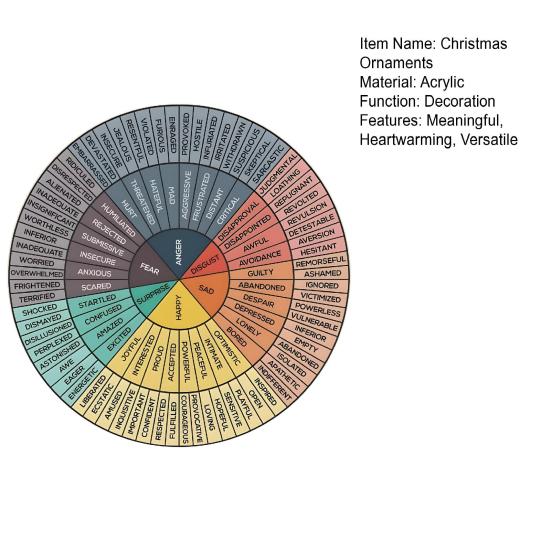 Украшения для Дружбы для НАСТОЯЩИХ Друзей Звезда/Форма Сердца Памятная Подвесная Табличка на Рождество