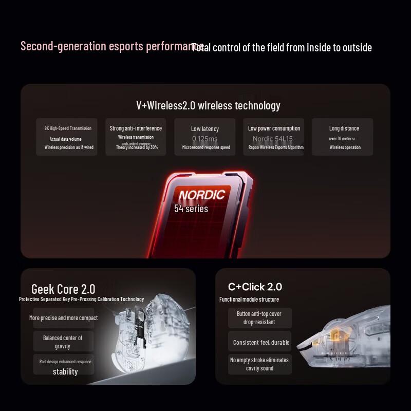 Rapoo VT2MAX 2nd Gen Dual 8K Wireless/Wired Gaming Mouse
