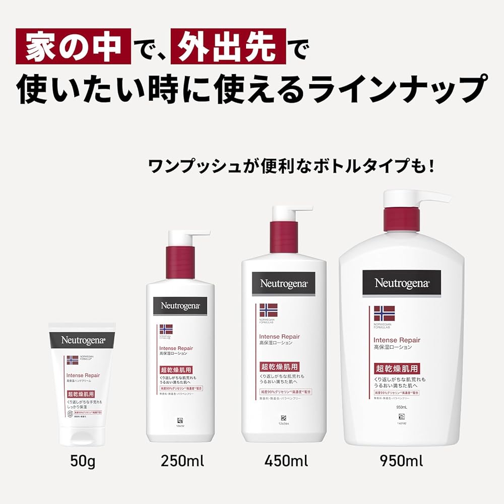 Neutrogena Норвежская формула Интенсивное восстановление Эмульсия для тела 950 мл Увлажняющий крем без отдушек для очень сухой кожи