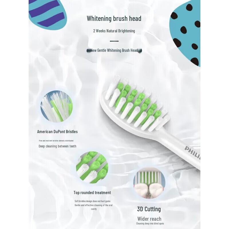 Электрическая зубная щетка Philips Sonicare HX2452/01, китайская вилка (адаптер в комплекте)