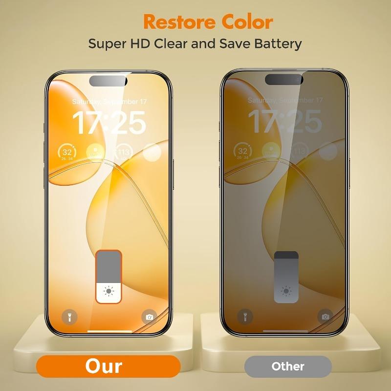 3 шт. легко установить закаленное стекло для защиты конфиденциальности, пыленепроницаемое, для iPhone 17 16 15 14 13 11 12 Pro Max Plus XR XS, защитная пленка для экрана с защитой от шпионажа