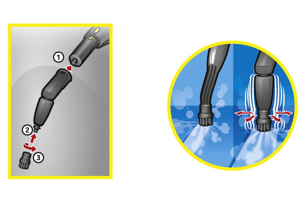 Karcher Турбощетка для пароочистителя 2.863-159
