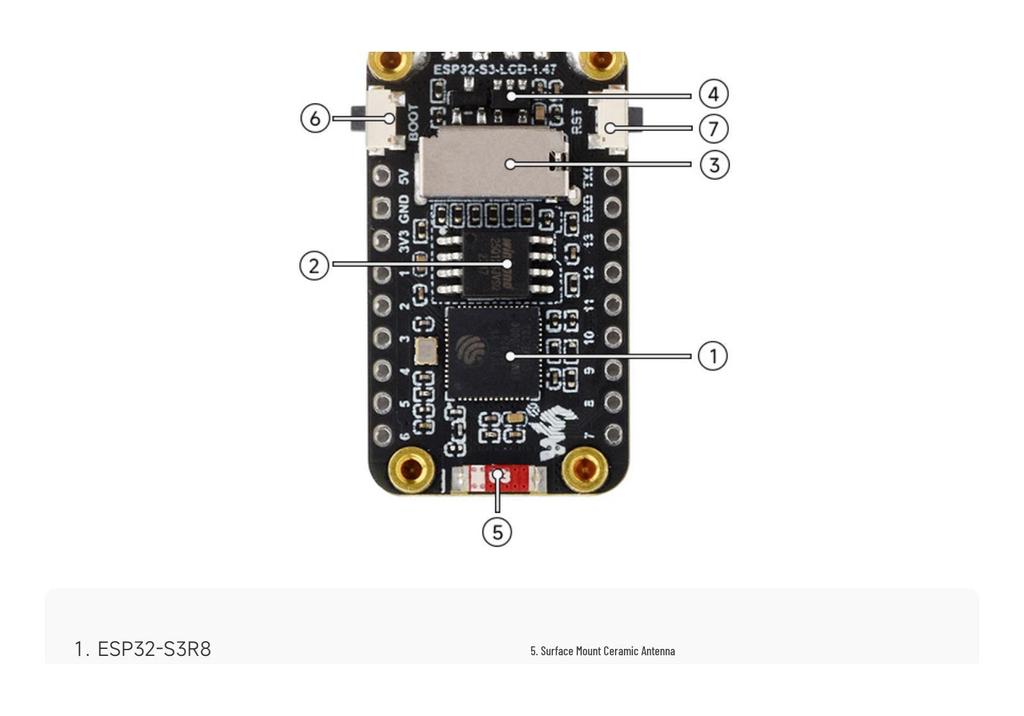 Отладочная плата ESP32-S3 с ЖК-дисплеем 1,47", Wi-Fi, Bluetooth 5 и полноскоростным USB.