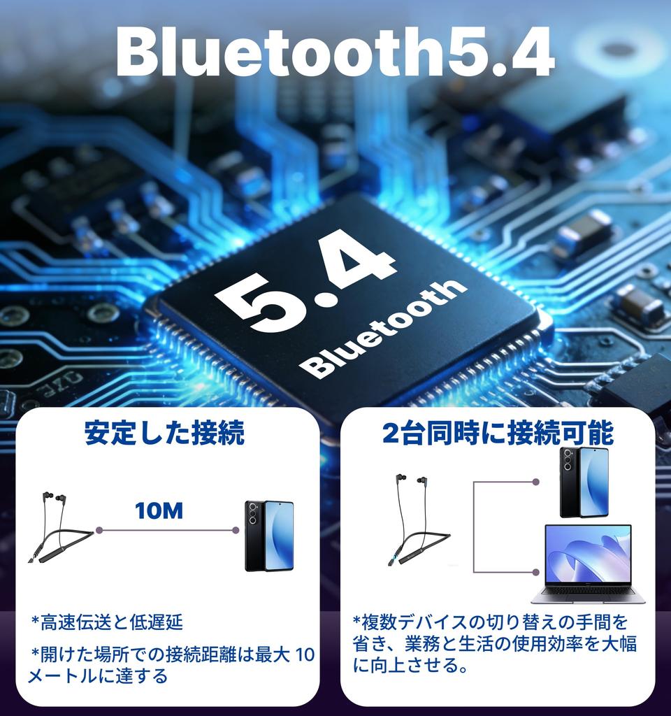 Наушники-гарнитура Hmusic с функцией обратной зарядки, совместимые с Bluetooth 5.4, 35 часов воспроизведения, Динамик x Высокочувствительный микрофон