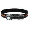 SecurityIng HL02 1130lm SST40 LED  Rechargeable Headlamp for Camping / Hiking / Fishing
