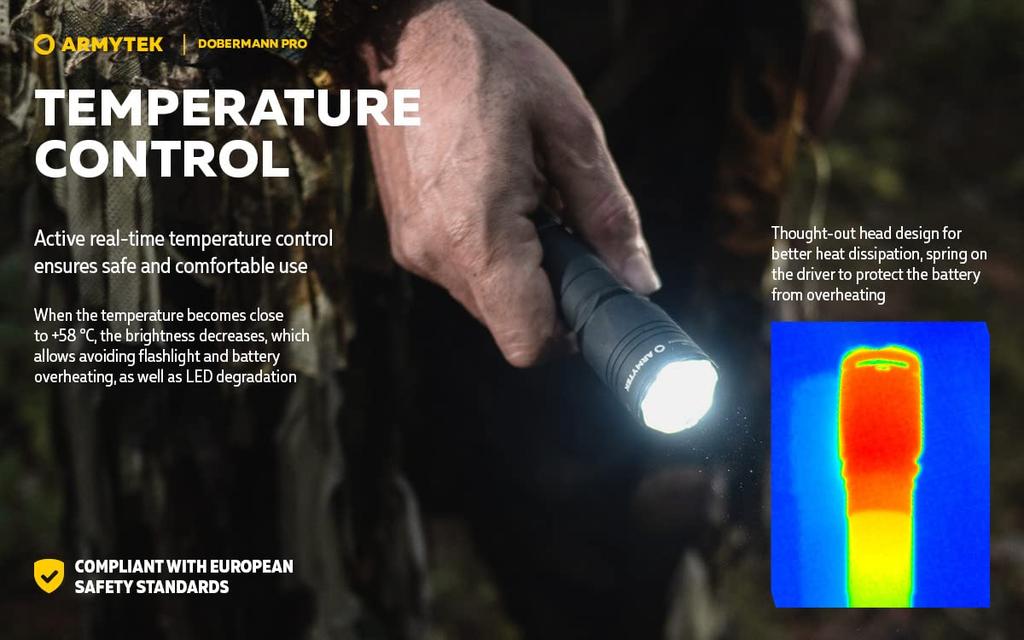 ARMYTEK DOBERMANN PRO XHP35 HI White Light Tactical Flashlight Magnetic Charging 18650 Rechargeable (Built-in Battery)