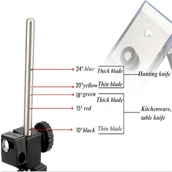 Профессиональная точилка для ножей, кухонная система заточки, фиксированный угол с 4 камнями