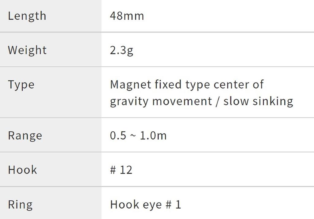 DUO Tetra Works Fura Fura 48 мм тонущая приманка GHA0335 (5185)
