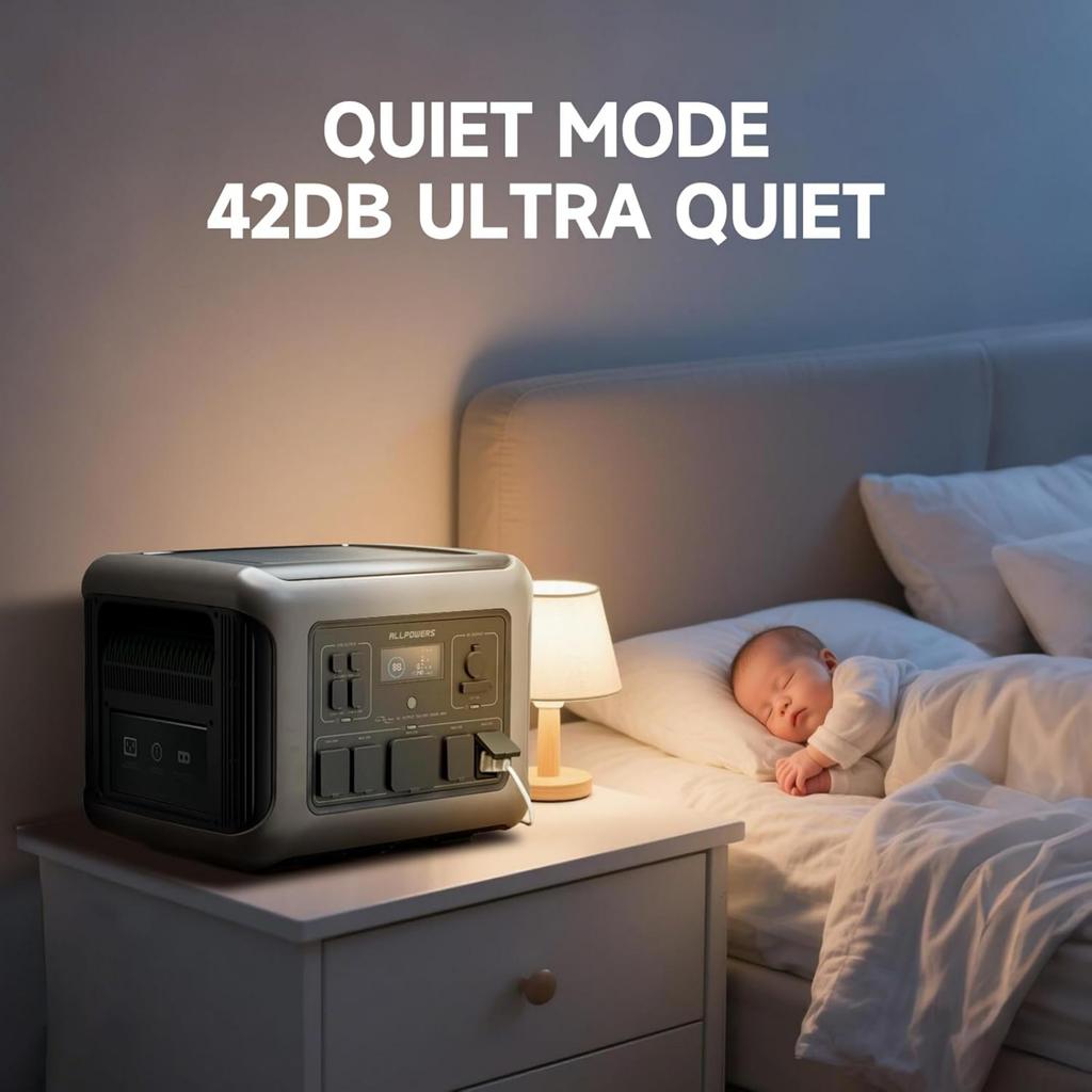 Портативная электростанция ALLPOWERS R2500 V2 1920 Вт·ч, LFP-аккумулятор с более чем 4500 циклами, солнечный генератор с 4 выходами переменного тока по 2500 Вт