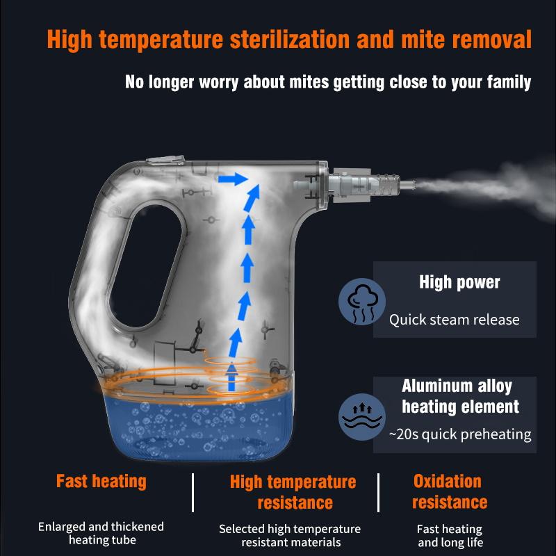 Пароочиститель мощностью 1200 Вт, высокотемпературный паровой очиститель, подходит для чистки зон: кухни, ванные комнаты, диваны, автомобильная вилка EU/US