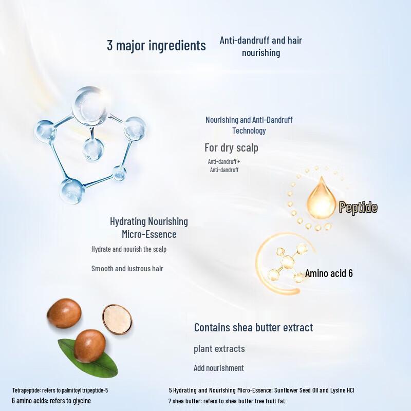 Dove Intensive Repair Conditioner Twin Pack