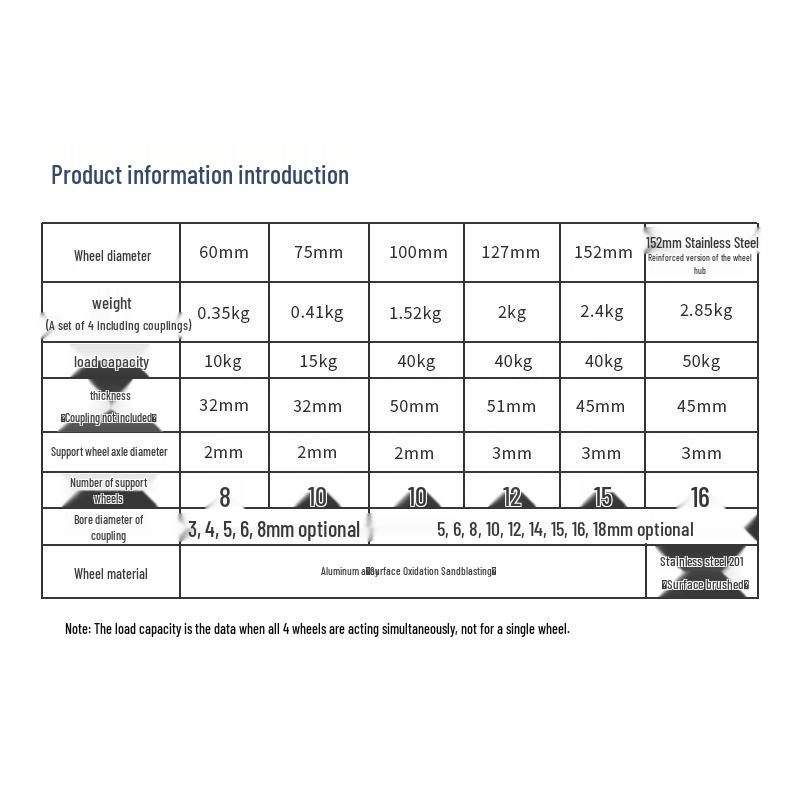 High-Quality 60mm Mecanum Wheel Set with Tight-Action Fixed Couplings - Ideal for DIY and Educational Projects