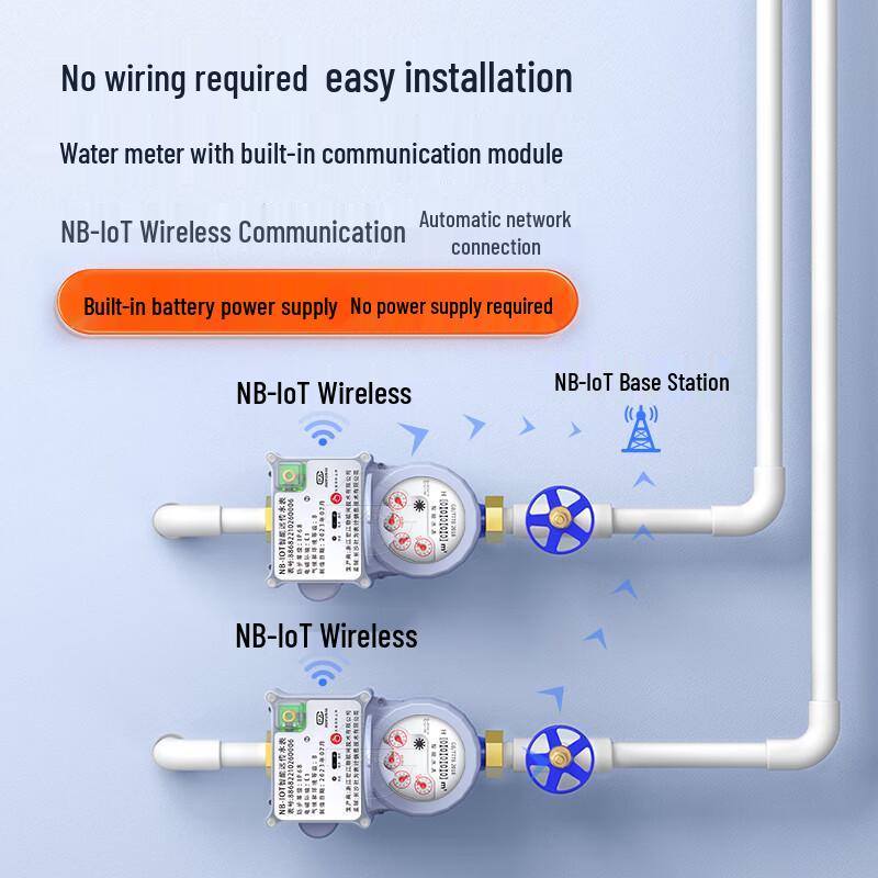 NB-IoT Wireless Smart Prepayment Water Meter (CN version)
