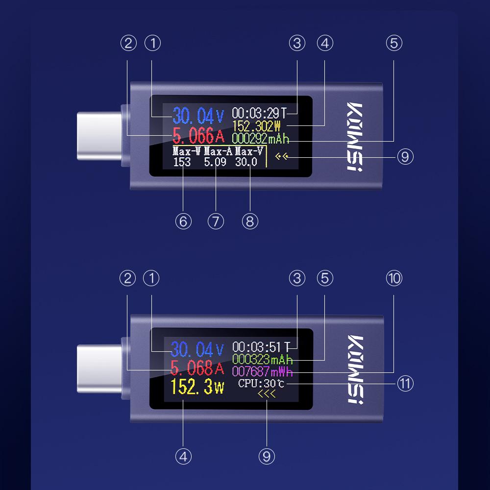 Type-C Multi-function Digital Display DC Voltage Ammeter Power Meter Cell Phone Charging Tester DC 4-30V 0-12A Battery Test