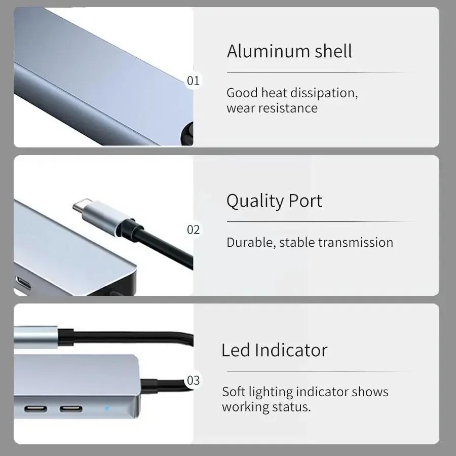 USB C HUB 8 в 1 4K HDMI 87 Вт PD Порт USB 3.0 2.0 Док-станция RJ45 Кардридер SD/TF для MacBook Ноутбука Компьютера