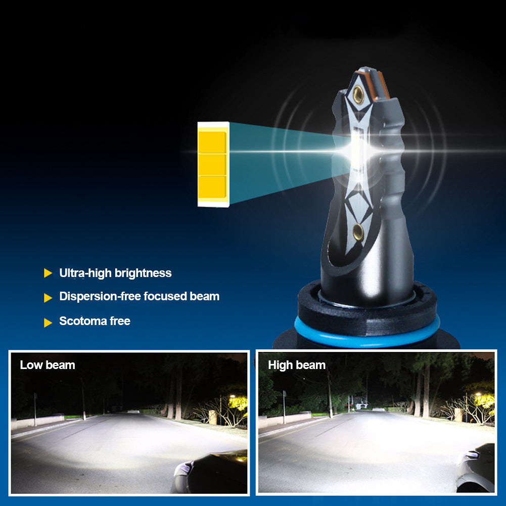 1 шт. Автомобильные лампы для фар H1 H3 H4 H7 H11 9005 9006 светодиодные автомобильные светодиодные лампы для фар, автомобильные лампы 12000LM, белые