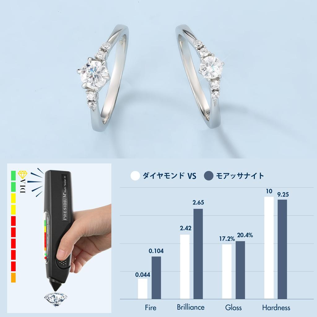 Moissanite Engagement Artificial Fashion Sterling Proposal Metal Hypoallergenic Ring [KRKCLIFE] Ring, Diamond, Women's Ring, Silver, Ring, Moissanite,