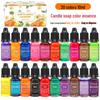 Наборы для изготовления ароматических свечей своими руками: Концентрированные жидкие восковые хлопья и пигмент для мыла ручной работы