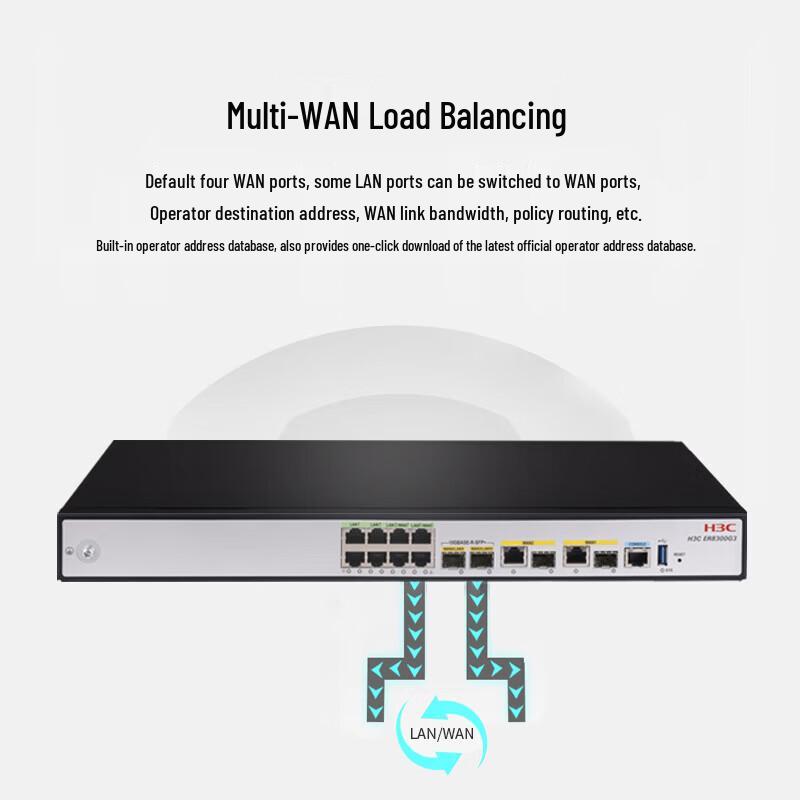 H3C ER8300G3 Enterprise Wired VPN Router (CN version)