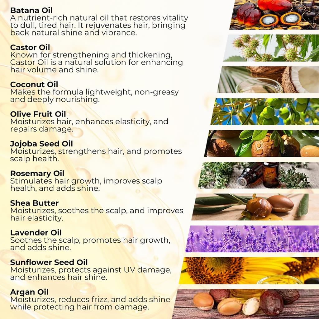 Успокаивает кожу головы, улучшает волосяные фолликулы, способствует росту волос, увлажняет и защищает волосы, 60 мл