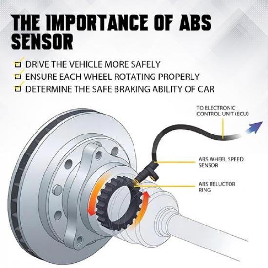 Комплект из 2 датчиков скорости ABS переднего колеса для Ford F-150 EOA 2011 2012 2013 2014