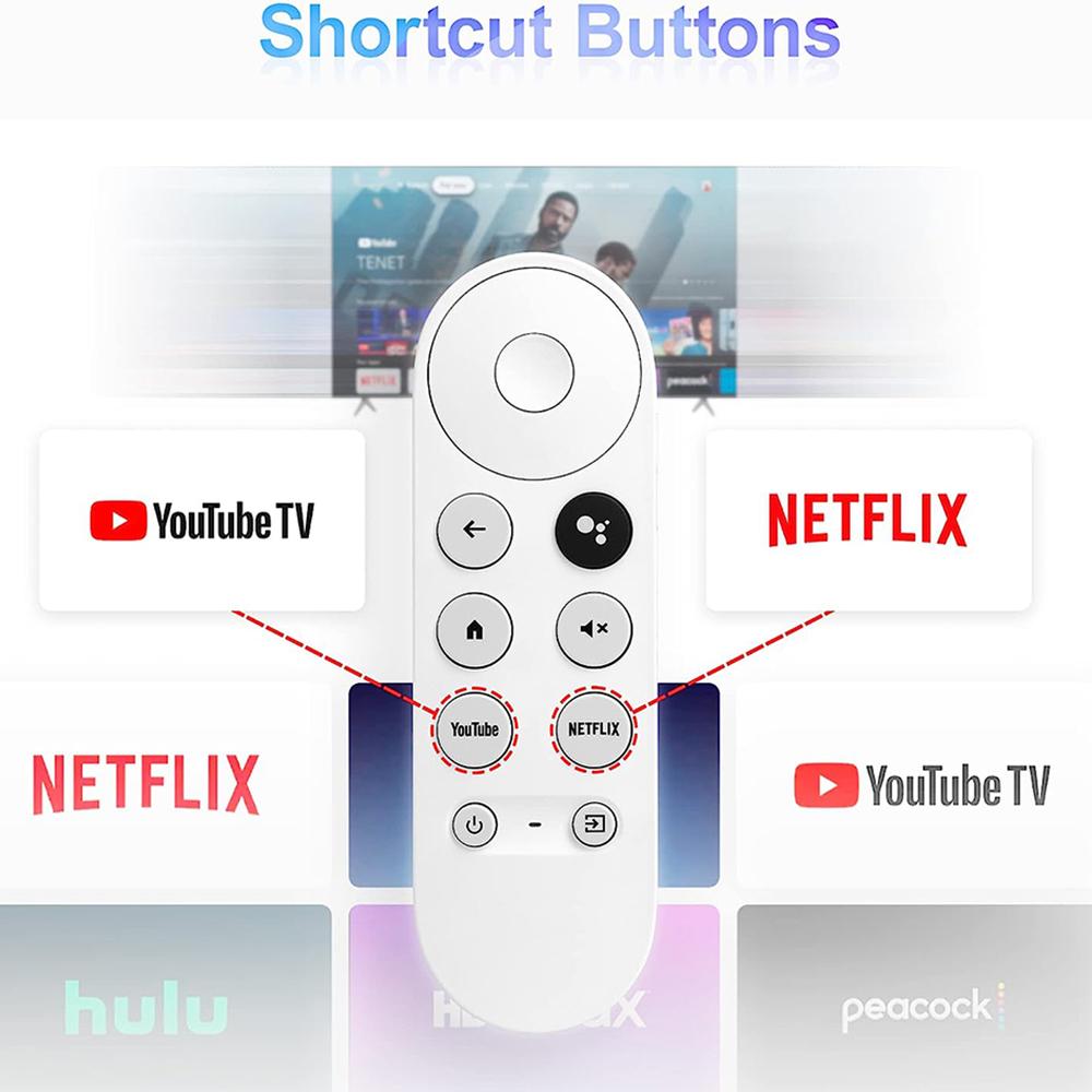 Сменный пульт дистанционного управления, совместимый с Google Chromecast G9N9N GA01919/20/23