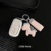 Чехол для ключа Honda: Совместимо с Civic 11-го поколения, CRV, Accord Type R, Fit, XR-V, Insight, Haoying