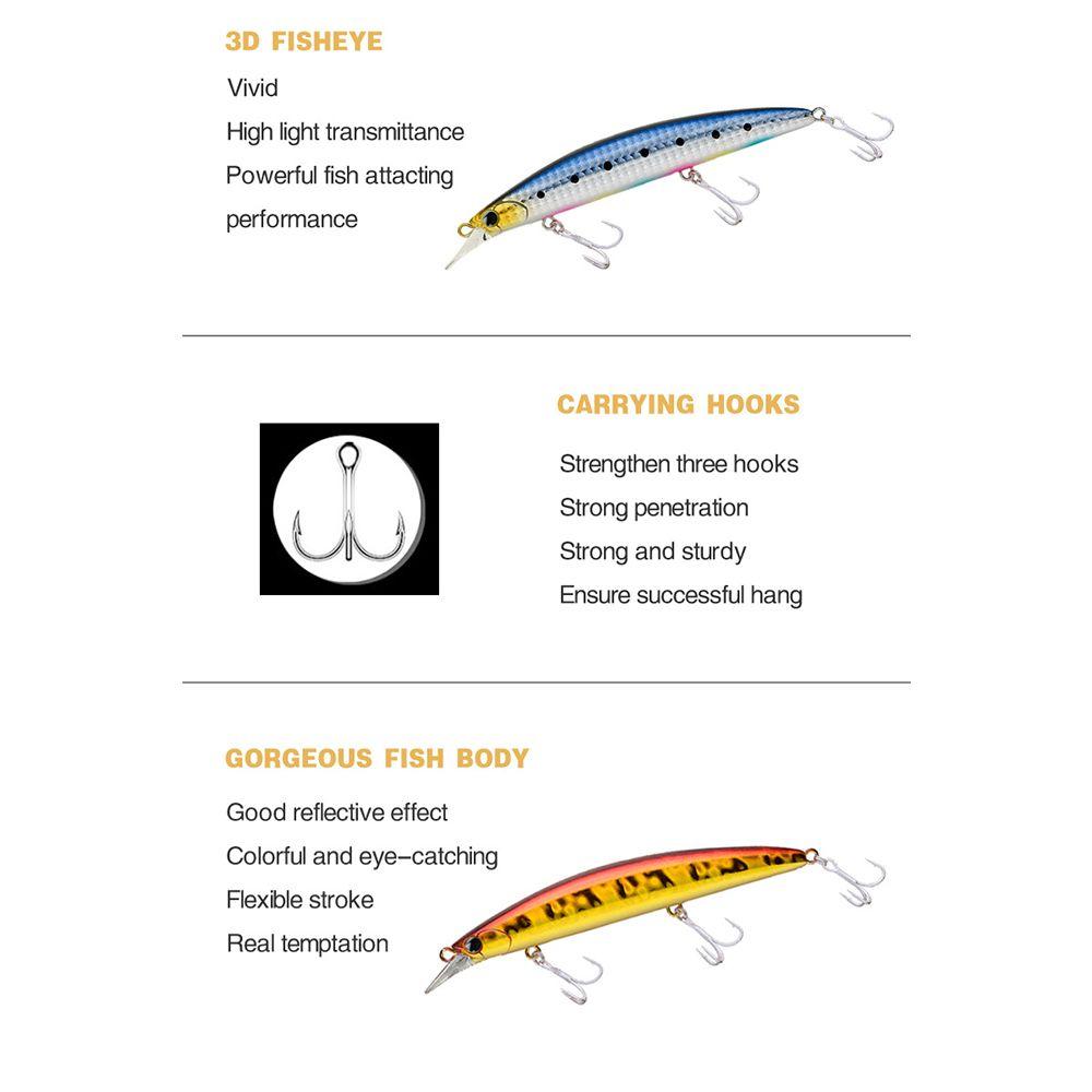Outdoor Useful Tackle Crankbaits Fish Hooks Floating Minnow Baits Long Casting Lure Minnow Lures