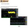 DIGFOR Intelligent Wide-Frequency Full-Band Spectrum Analyzer