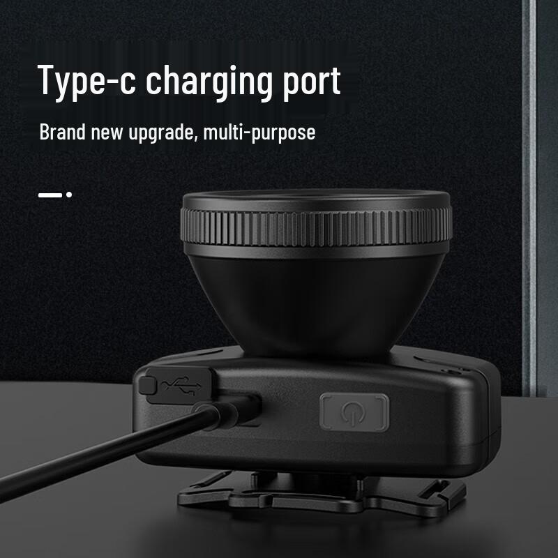Светодиодный налобный фонарь Shenhuo HL55 с USB-C зарядкой