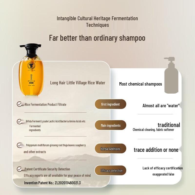 Changfa Xiaozhai Rice Water Ginger & Fo-ti Shampoo