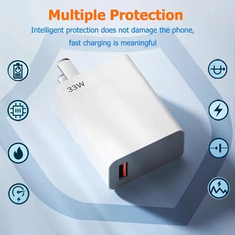 33 Вт USB быстрое зарядное устройство QC 3.0 для Xiaomi 14/13/12/11/10 Ultra Redmi Note 12T/13 Pro/K60/K50 POCO F5 адаптер питания EU/US Plug