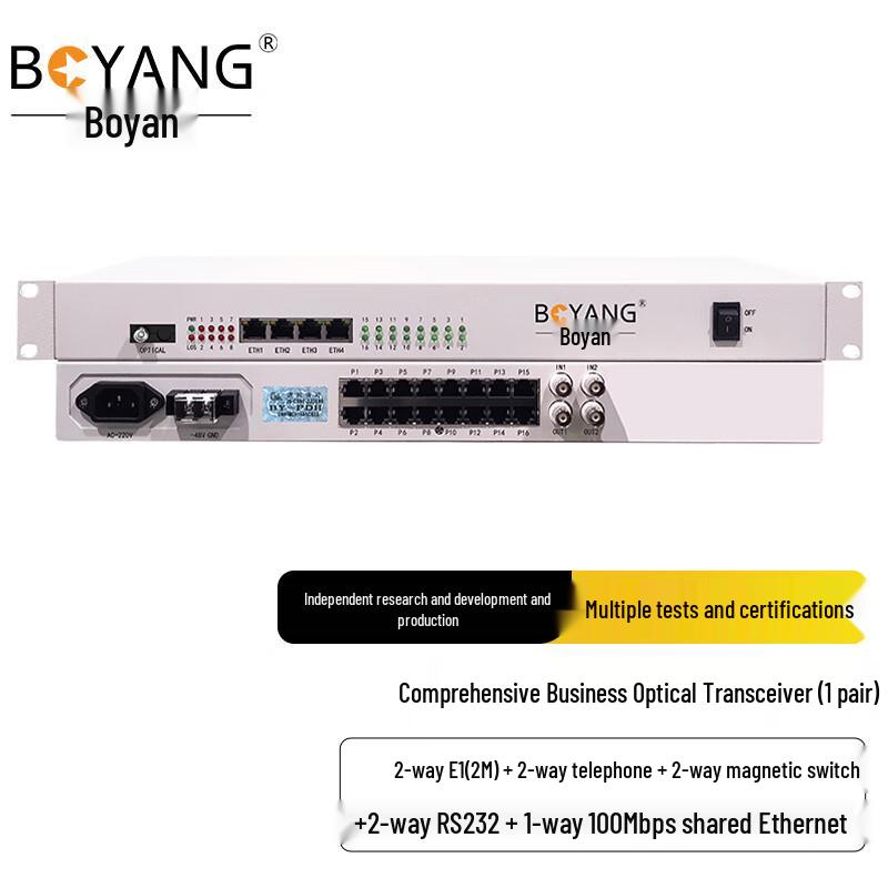 Boyang Интегрированный многосервисный оптический трансивер