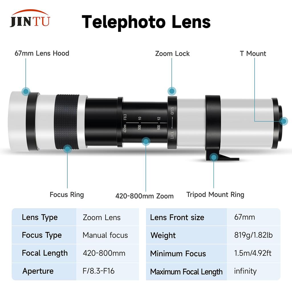 JINTU HD Manual Telephoto Lens 2x Telephoto Lens Nikon D600 D610 D700 D750 D800 D800e D810 D810a D850 D3400 D5000 D5100 D5200 D5300 D5500 D5600 D7100