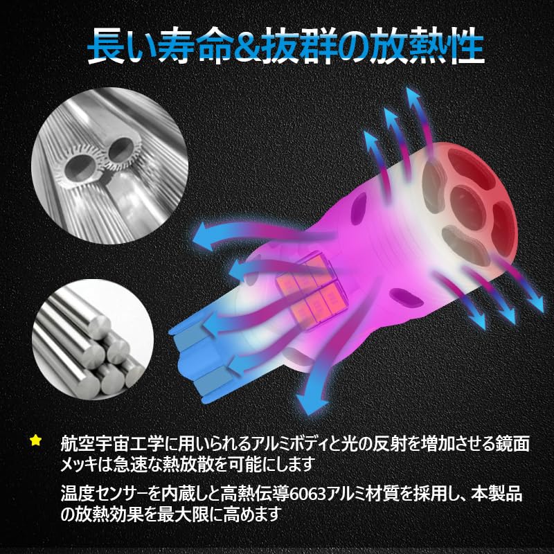 [В комплект поставки входит новый вентилятор охлаждения] Светодиодная задняя фара BLUESEATECt16, суперяркая, W16W9219126000K, белая, 4000 лм, фонарь заднего хода, 12 В, подсветка