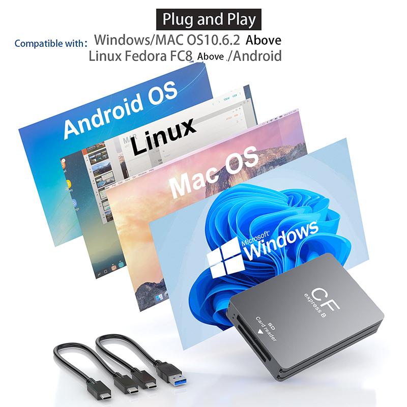 USB C Картридер Type C на CF Express B SD Смарт-карты для ПК Ноутбука Адаптер для Записи Карт Передачи Данных для Compact Flash