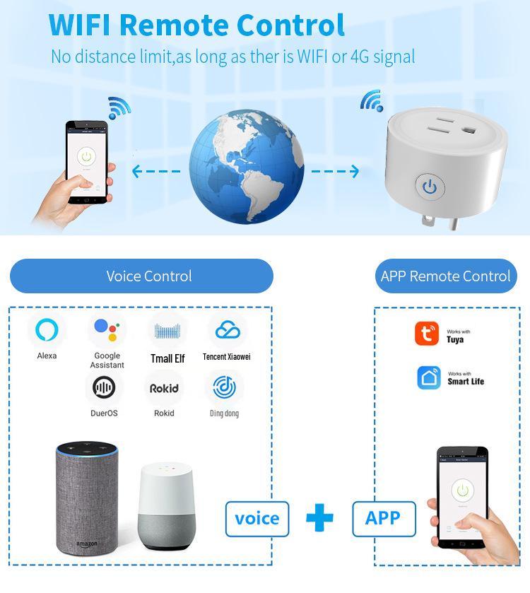 Умная WiFi розетка американского стандарта с голосовым управлением Alexa и таймером в мобильном приложении